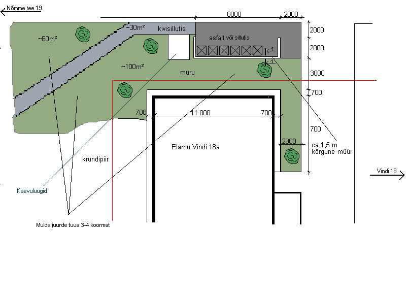 Prygikastide plaan.bmp